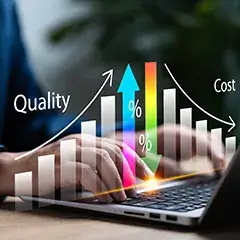 Quality and Cost Graph