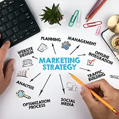 Marketing Strategy