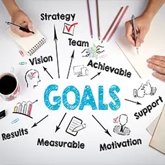 Start By Establishing Your Goals