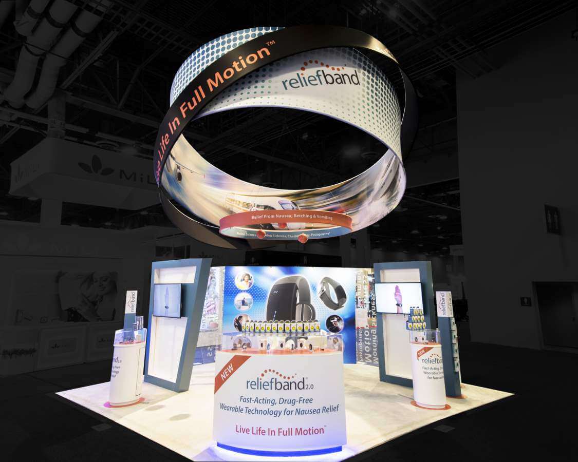 Relief band Technologies
