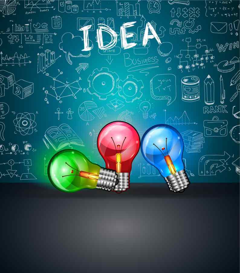 Idea-Optimized